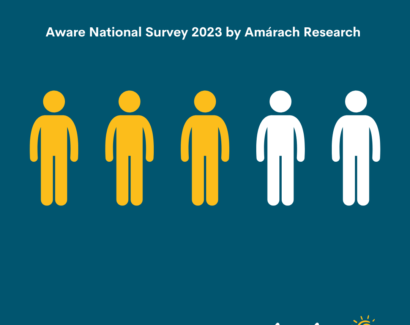 Aware 2023 survey